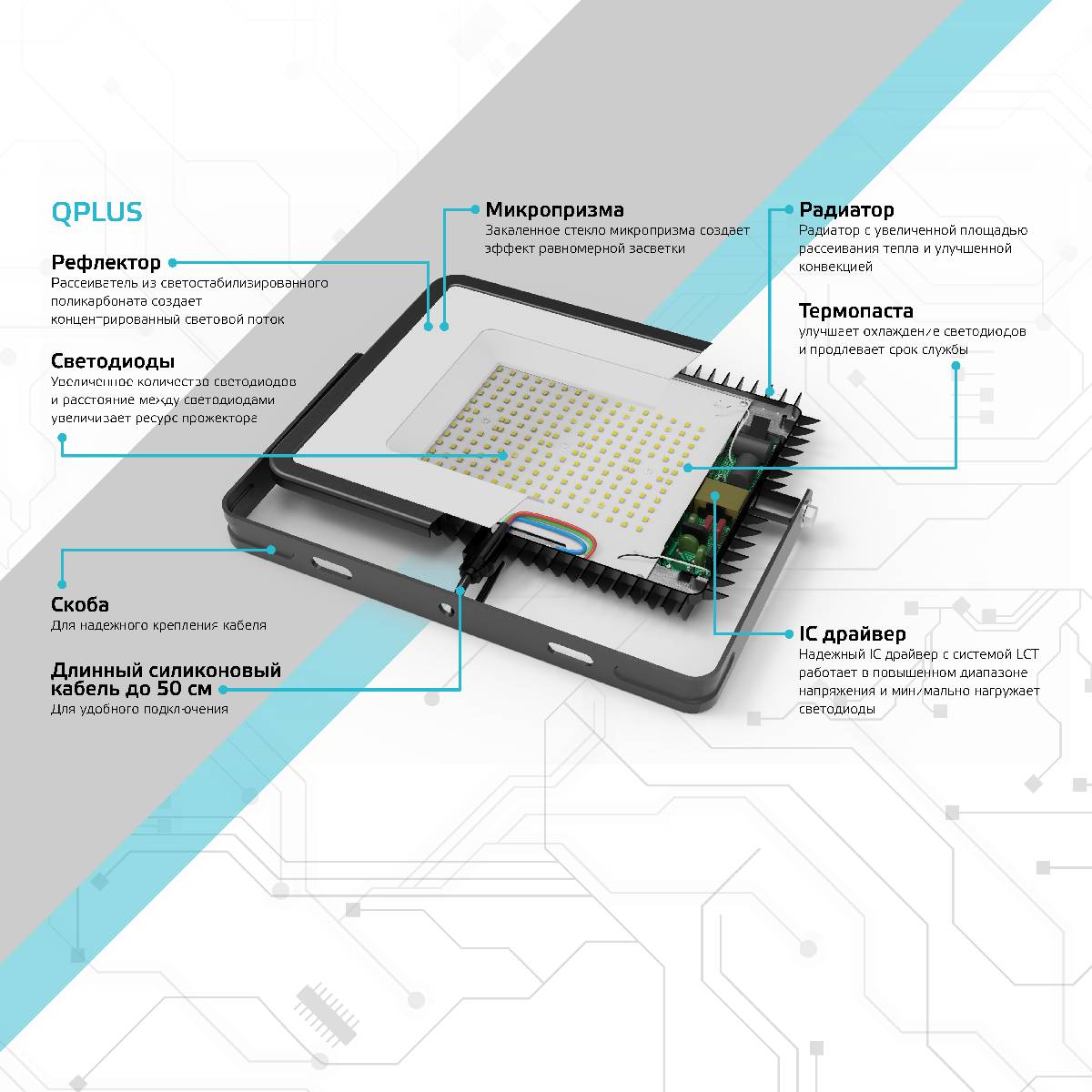 Прожектор светодиодный Gauss 150W 613100150
