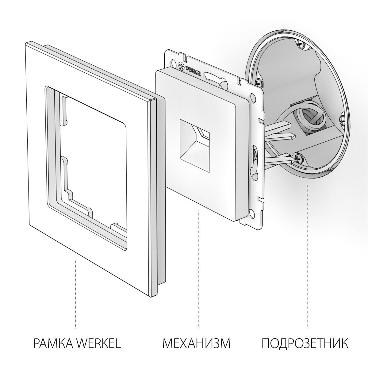 Телефонная розетка RJ-11 Werkel W1182006 4690389157684 a050875