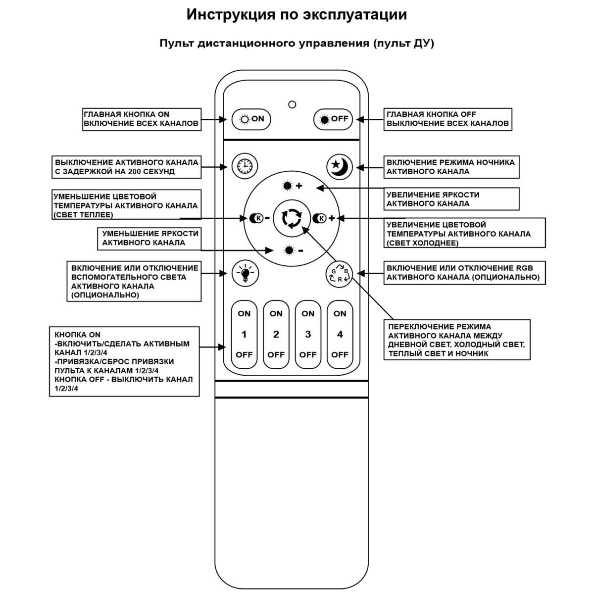 Потолочная люстра Reluce 06335-0.3-08C WH (RGB)