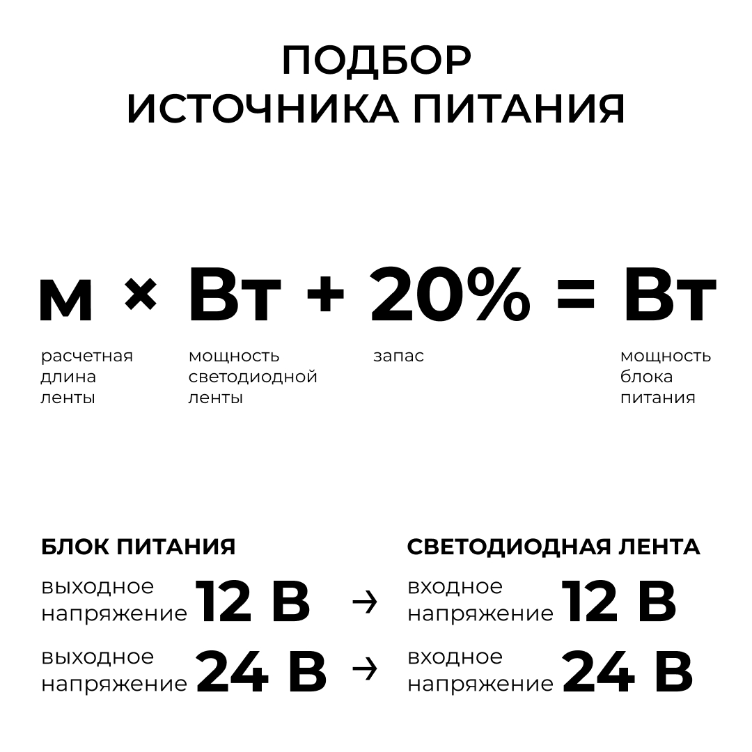 Блок питания Apeyron 48В 300Вт 190-250В 625А IP20 03-242