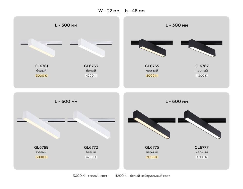 Трековый однофазный светильник Ambrella Light Track System GL6772