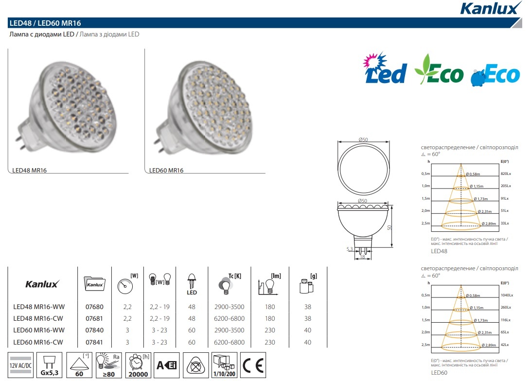 Лампа светодиодная Kanlux LED60 GX5.3 3W 3200К 7840