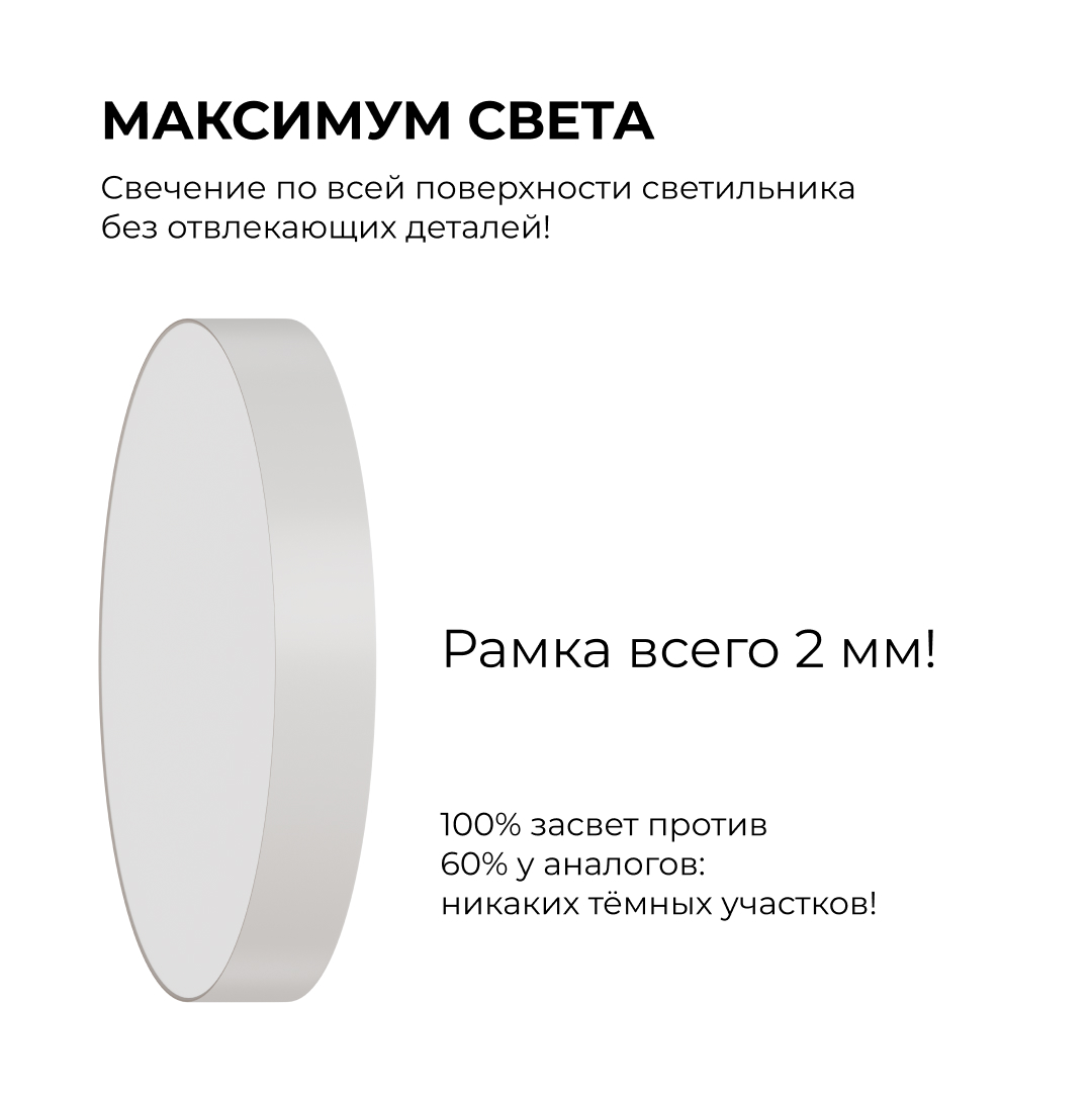 Накладной светильник Apeyron Min 18-155