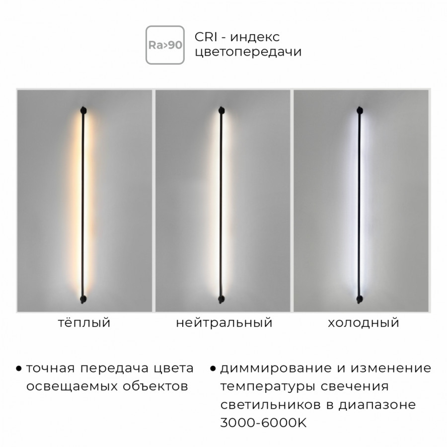 Настенно-потолочный светильник IMEX Thin & Smart IL.0060.5000-1000-BK