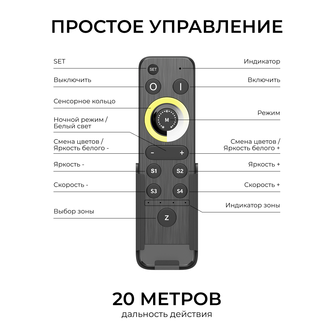 Пульт Apeyron IP20 24GHz CCT+mono 04-92