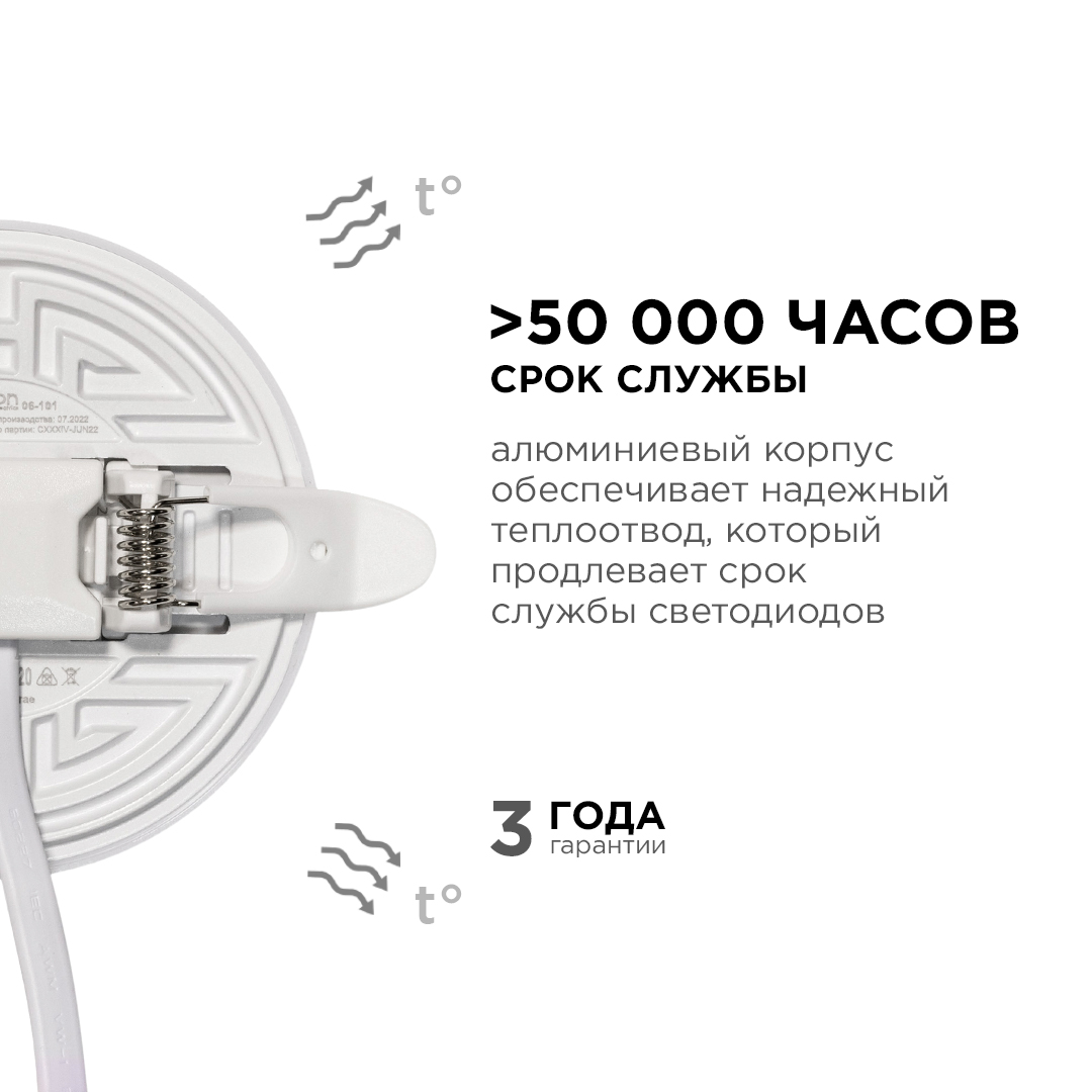 Встраиваемая светодиодная панель безрамочная Apeyron FLP 06-101
