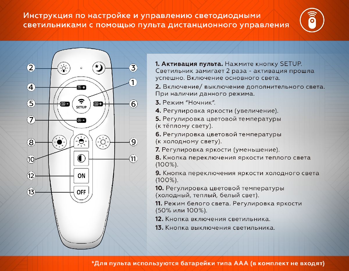 Потолочная люстра Ambrella Light Disk FA8531